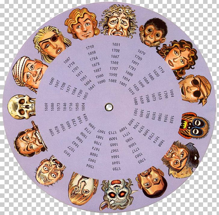 The Secret Of Monkey Island: Special Edition Monkey Island 2: LeChuck's Revenge Code Wheel Roblox PNG, Clipart, Amiga, Circle, Code Wheel, Guybrush Threepwood, Lechuck Free PNG Download