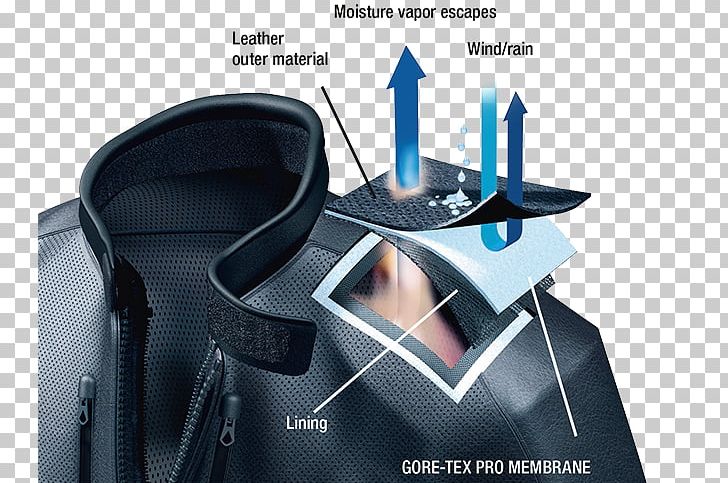 Gore-Tex Membrane Material Textile Lamination PNG, Clipart, Brand, Breathability, Business, Gore, Goretex Free PNG Download