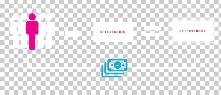 Logo Brand Organization PNG, Clipart, Aftersale Service, Arts, Blue, Brand, Computer Wallpaper Free PNG Download