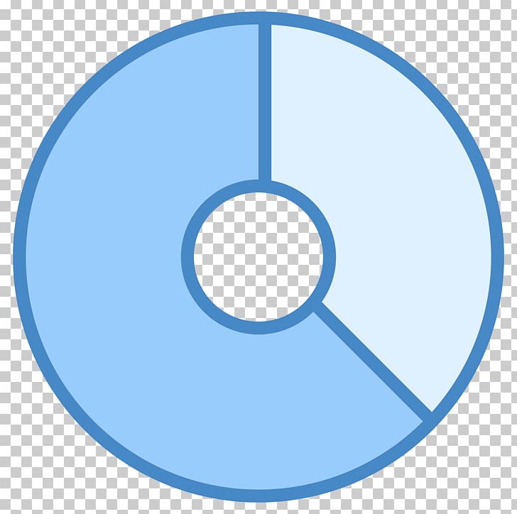 Computer Icons Data Storage PNG, Clipart, Angle, Area, Chart, Circle, Compact Disc Free PNG Download