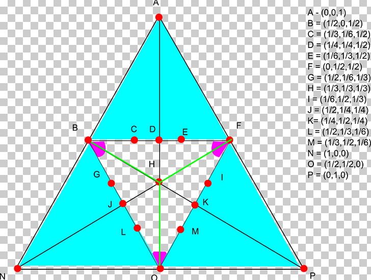 Equilateral Triangle Two-dimensional Space Parameter Space PNG, Clipart, Altitude, Angle, Area, Art, Circle Free PNG Download