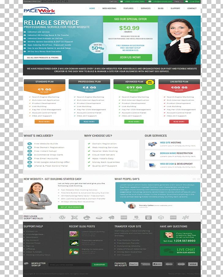 Responsive Web Design Web Page Web Hosting Service Web Template System PNG, Clipart, Brand, Display Advertising, Domain Name, Email, Html Free PNG Download