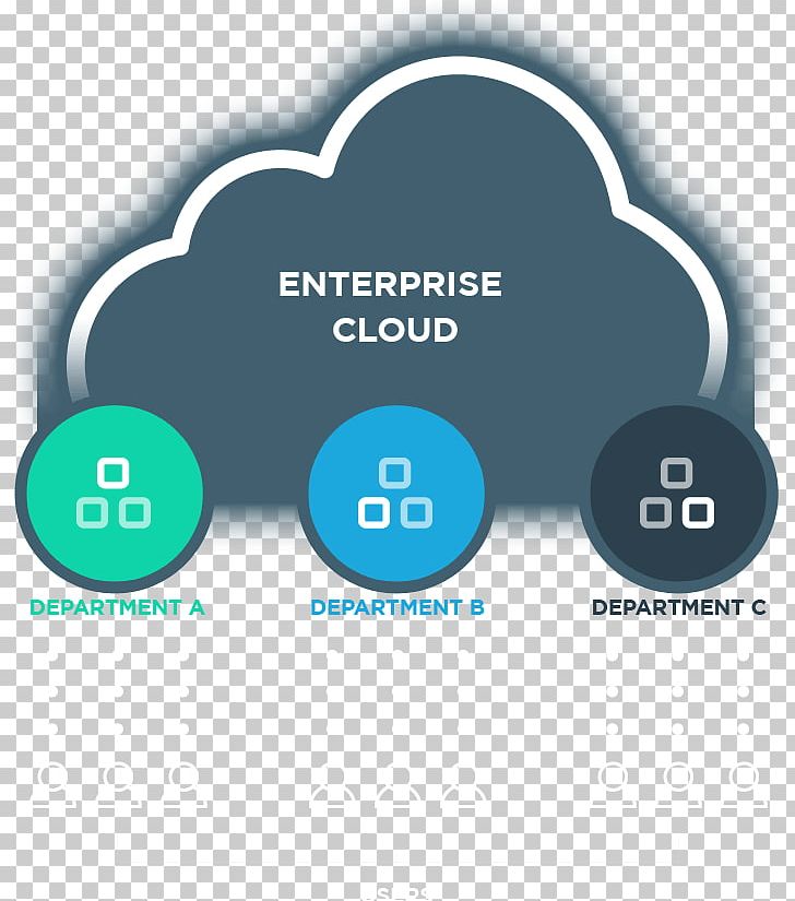 Multitenancy Cloud Computing Computer Network Software As A Service PNG, Clipart, Apache Hadoop, Architecture, Brand, Circle, Cloud Computing Free PNG Download