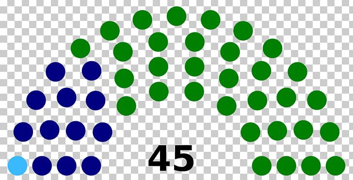 United States Capitol United States Senate 115th United States Congress United States House Of Representatives PNG, Clipart, Area, Circle, Leaf, Organism, Republican Party Free PNG Download