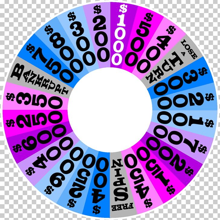 Font Wheel Of Fortune Product Closing Credits PNG, Clipart, Area, Brand, Circle, Closing Credits, Cool Colors Free PNG Download