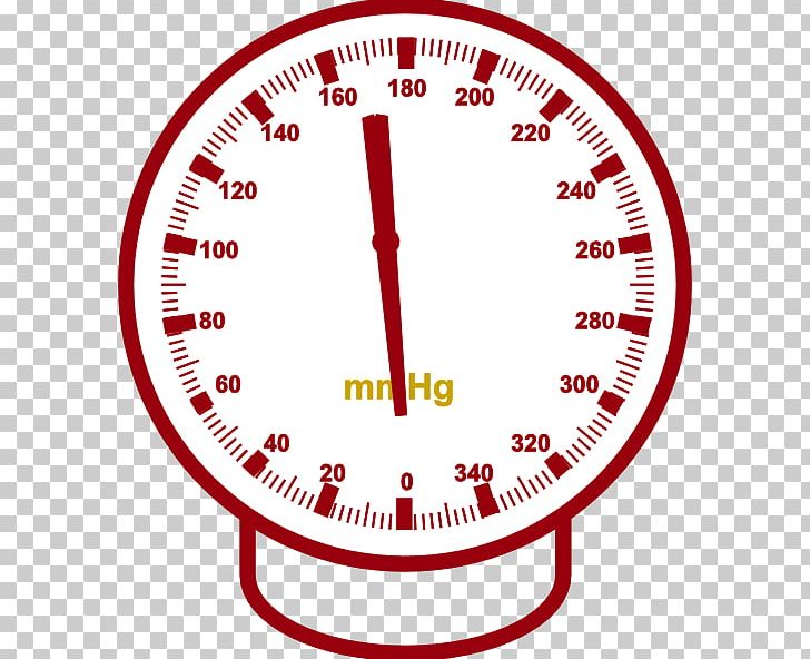 Graphics Pressure Measurement PNG, Clipart, Area, Circle, Clock, Computer Programming, Encapsulated Postscript Free PNG Download