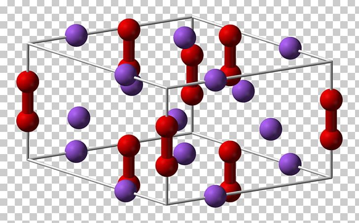 Sodium Peroxide Inorganic Compound Alkali Metal Oxide PNG, Clipart, Alkali Metal, Alkali Metal Oxide, Chemical Formula, Chemistry, Circle Free PNG Download