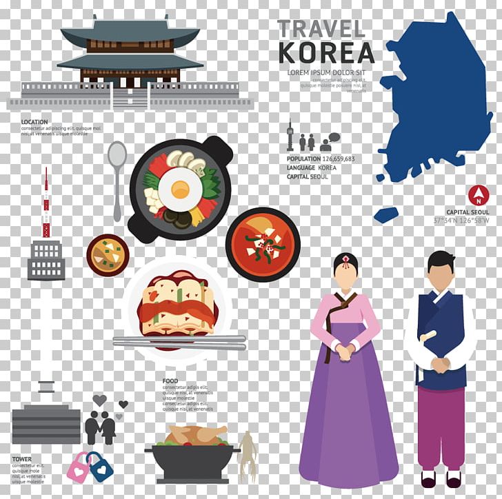 South Korea PNG, Clipart, Art, Brand, Communication, Drawing, Graphic Arts Free PNG Download
