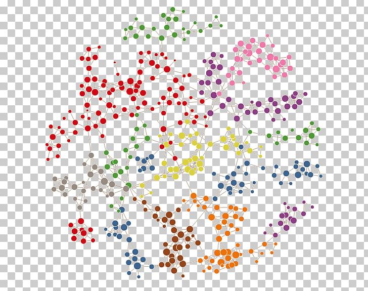 Line Point Creativity PNG, Clipart, Area, Art, Chemical Graph Theory, Circle, Creativity Free PNG Download