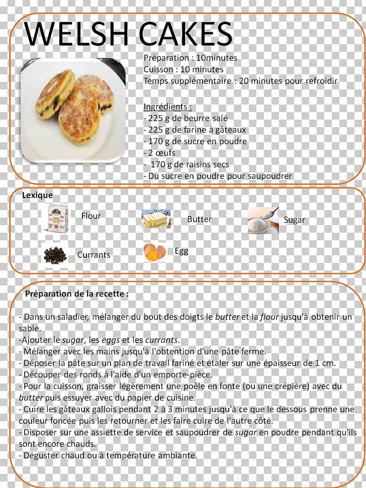 Minecraft Food Recipe Pokémon PNG, Clipart, Food, Gout, Minecraft, Others, Pokemon Free PNG Download