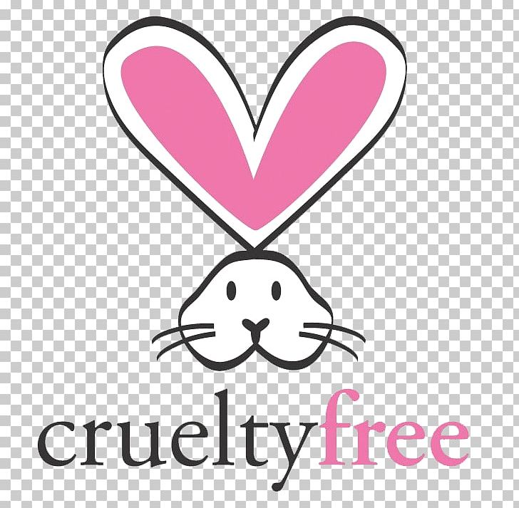 Cruelty-free People For The Ethical Treatment Of Animals Animal Testing Rabbit PNG, Clipart, About Time, Animal, Animals, Area, Beautycounter Free PNG Download