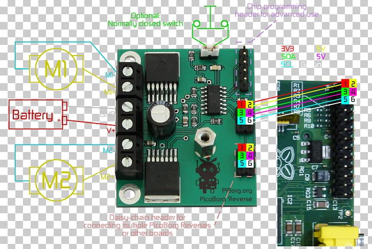 Microcontroller Raspberry Pi Motor Controller Stepper Motor DC Motor PNG, Clipart, Arduino, Computer Hardware, Electronic Device, Electronics, Io Card Free PNG Download