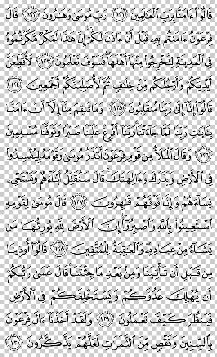 Quran Surah Dawah Al-Anbiya God PNG, Clipart,  Free PNG Download