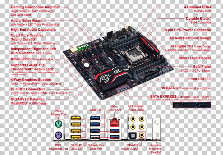 LGA 1150 Motherboard ATX LGA 2011 Gigabyte Technology PNG, Clipart, Atx, Brand, Computer Component, Computer Hardware, Cpu Socket Free PNG Download