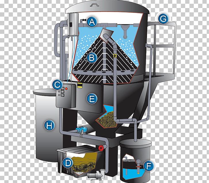 Clarifier Cone Wastewater Water Treatment PNG, Clipart, Clarifier, Cone, Decantation, Holding Tank, Imhoff Tank Free PNG Download