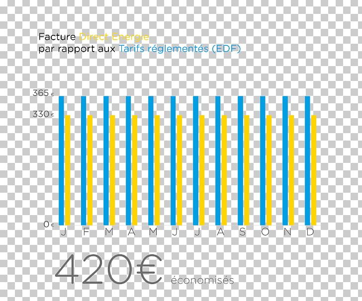 Direct Énergie Natural Gas Engie Blue PNG, Clipart, Angle, Blue, Brand, Color, Diagram Free PNG Download