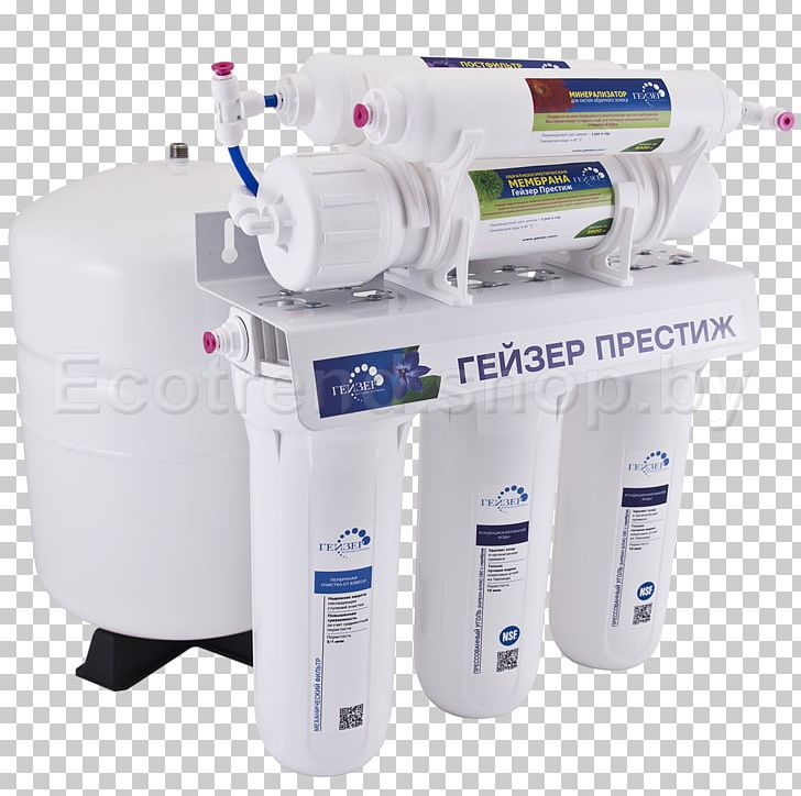 Reverse Osmosis Water Filter Geyser PNG, Clipart, Drinking, Drinking Water, Filter, Food, Geyser Free PNG Download