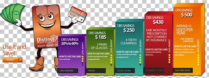 Graphic Design Product Design Brand PNG, Clipart, Brand, Graphic Design, Text, Vip Membership Card Free PNG Download