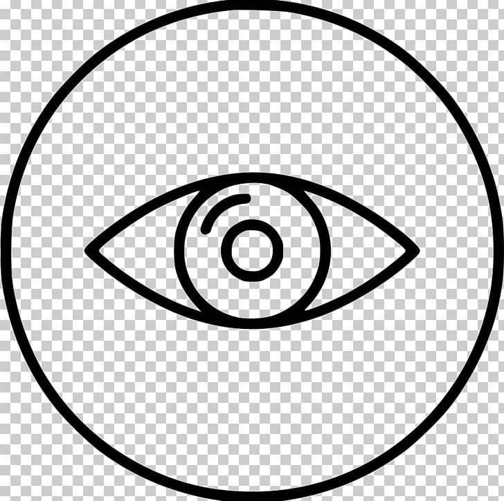 Retinal Scan Human Eye PNG, Clipart, Black, Black And White, Circle, Computer Icons, Eye Free PNG Download