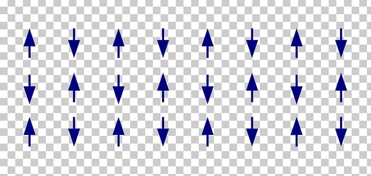 Antiferromagnetism Ferrimagnetism Craft Magnets PNG, Clipart, Angle, Antiferromagnetism, Blue, Craft Magnets, Curie Temperature Free PNG Download