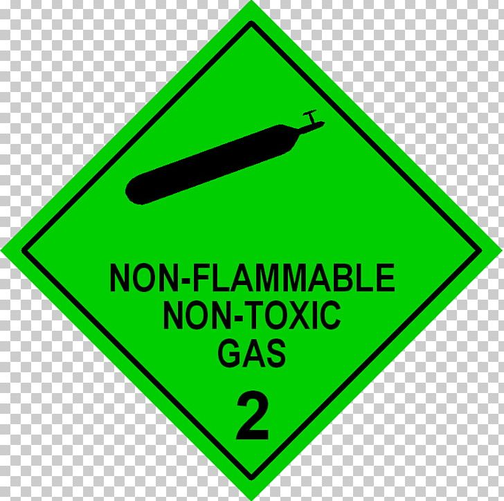 Dangerous Goods HAZMAT Class 2 Gases Combustibility And Flammability Toxicity PNG, Clipart, Angle, Area, Brand, Explosion, Explosive Material Free PNG Download