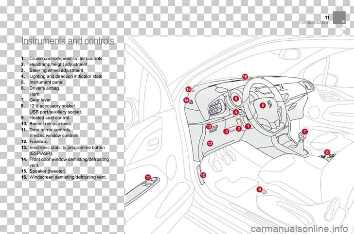Drawing Brand Diagram PNG, Clipart, Angle, Area, Art, Brand, Diagram Free PNG Download