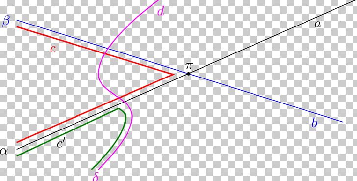 Line Angle Point Font PNG, Clipart, Angle, Area, Art, Circle, Diagram Free PNG Download