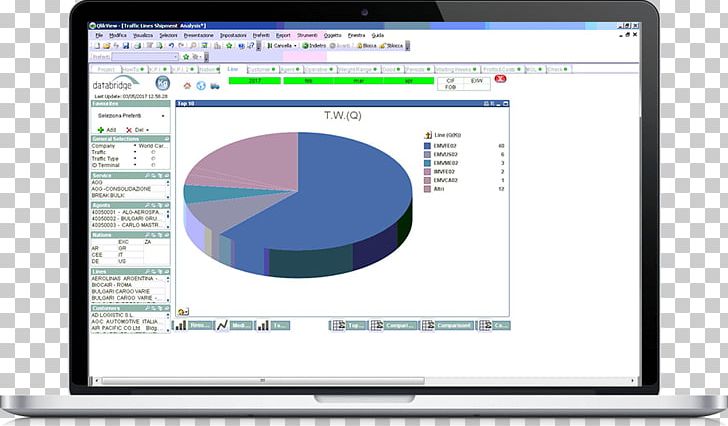 Computer Program Organization Computer Software Data Information PNG, Clipart, Brand, Bridgeview, Business, Business Intelligence, Computer Free PNG Download