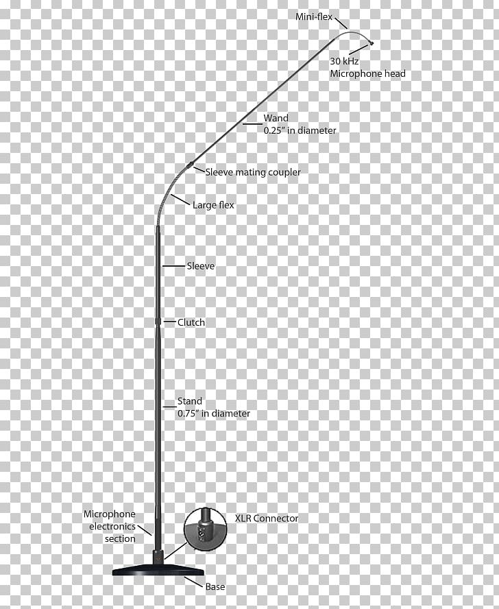 Line Angle PNG, Clipart, Angle, Art, Diagram, Earthwork, Line Free PNG Download