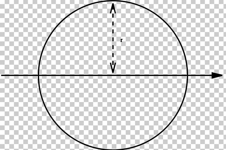 Circle Section Modulus Second Moment Of Area Cross Section Moment Of Inertia PNG, Clipart, Angle, Area, Circle, Circular Sector, Cross Section Free PNG Download