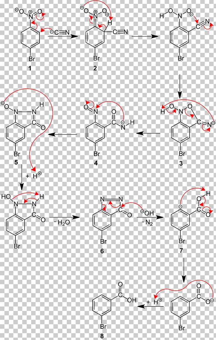 Von Richter Reaction Chemical Reaction Name Reaction Organic Chemistry Cyanide PNG, Clipart, Angle, Area, Aromaticity, Auto Part, Chemical Reaction Free PNG Download