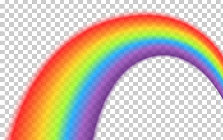 Rainbow Color PNG, Clipart, Art, Circle, Closeup, Color, Line Free PNG Download