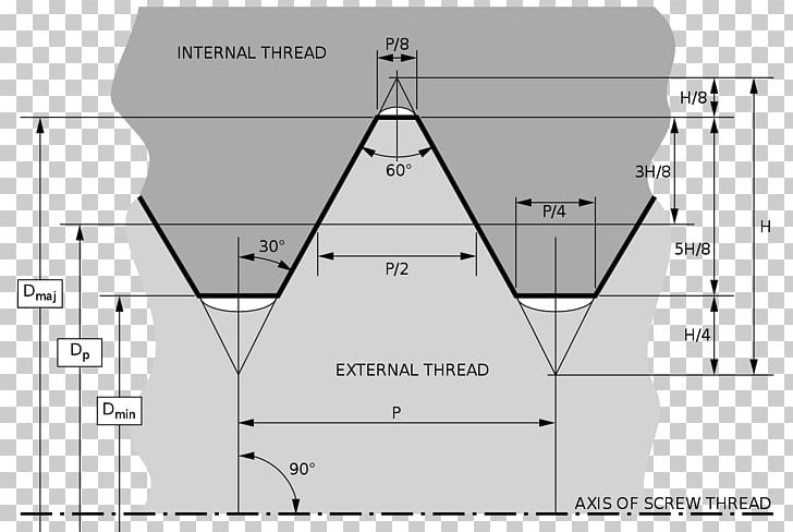 Unified Thread Standard ISO Metric Screw Thread Thread Angle PNG, Clipart, Angle, Area, Black And White, Bolt, Diagram Free PNG Download