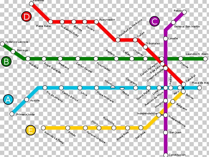 9 De Julio Line B Buenos Aires Underground Line C Line A PNG, Clipart, Angle, Area, Buenos Aires, Buenos Aires Underground, Carlos Pellegrini Free PNG Download
