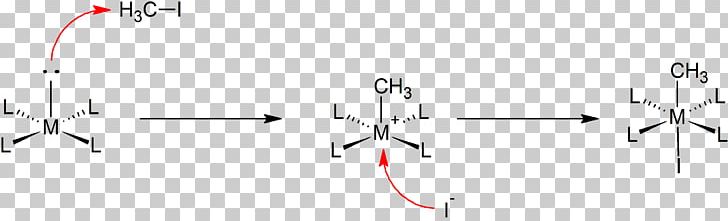 Oxidative Addition Addition Reaction Chemical Reaction SN2 Reaction Redox PNG, Clipart, Addition Reaction, Angle, Catalysis, Chemical Reaction, Chemistry Free PNG Download