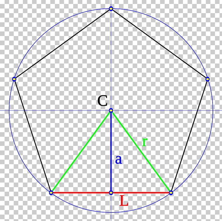 Regular Polygon Triangle Area PNG, Clipart, Angle, Apothem, Area, Art, Circle Free PNG Download