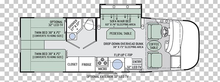 Thor Motor Coach Campervans Thor Industries Elkhart Forest River PNG, Clipart, Area, Campervans, Camping World, Caravan, Car Dealership Free PNG Download