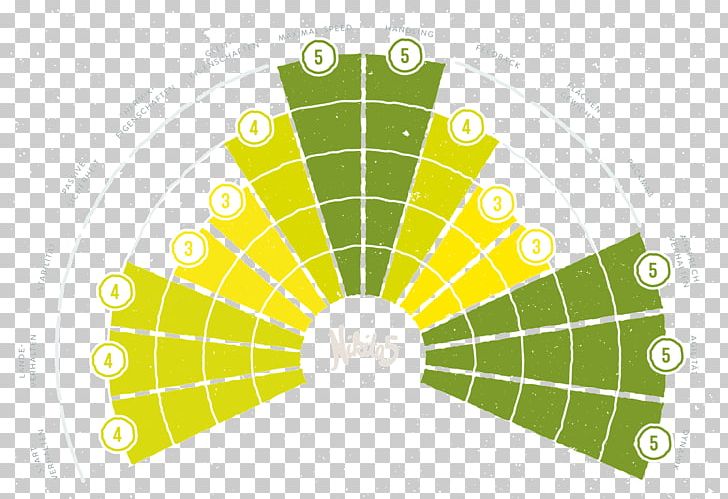 Industrial Design Gleitschirm Paragliding PNG, Clipart, Circle, Energy, Gleitschirm, Green, Industrial Design Free PNG Download