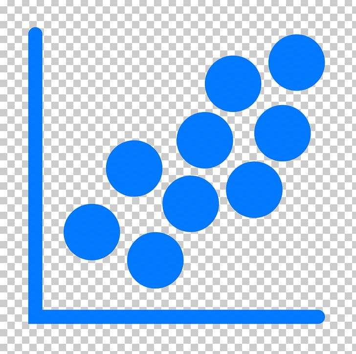 Scatter Plot Computer Icons Heat Map Chart PNG, Clipart, Afacere, Area, Bar Chart, Blue, Business Free PNG Download