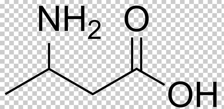 Iodoacetic Acid Cyclohexanecarboxylic Acid PNG, Clipart, Acetic Acid, Acid, Alkylation, Amino Acid, Angle Free PNG Download