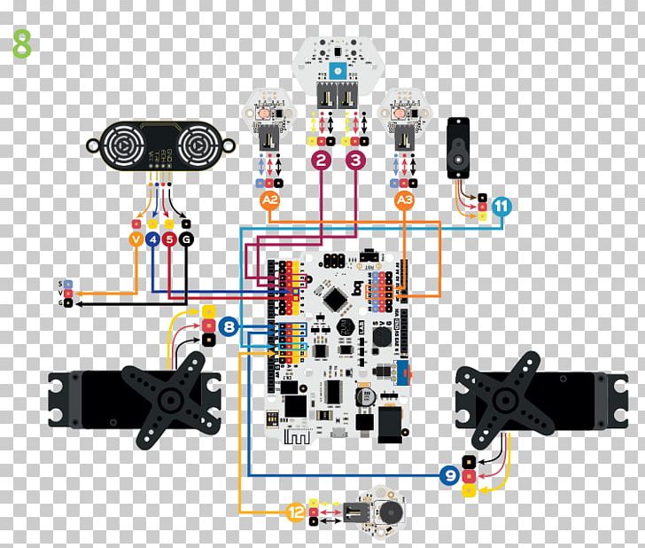 BQ Electronics Robotics Sensor PNG, Clipart, 3d Printing, Circuit Component, Electrical Cable, Electronic Component, Electronics Free PNG Download