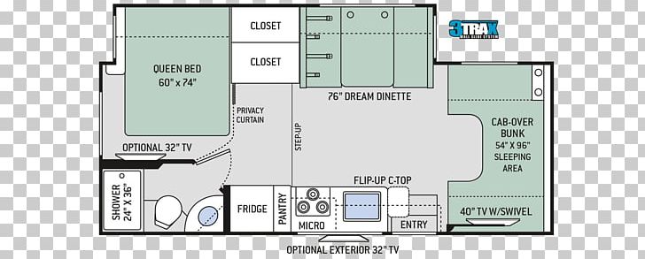 Campervans Thor Motor Coach Motor Home Specialist Sales Château PNG, Clipart,  Free PNG Download