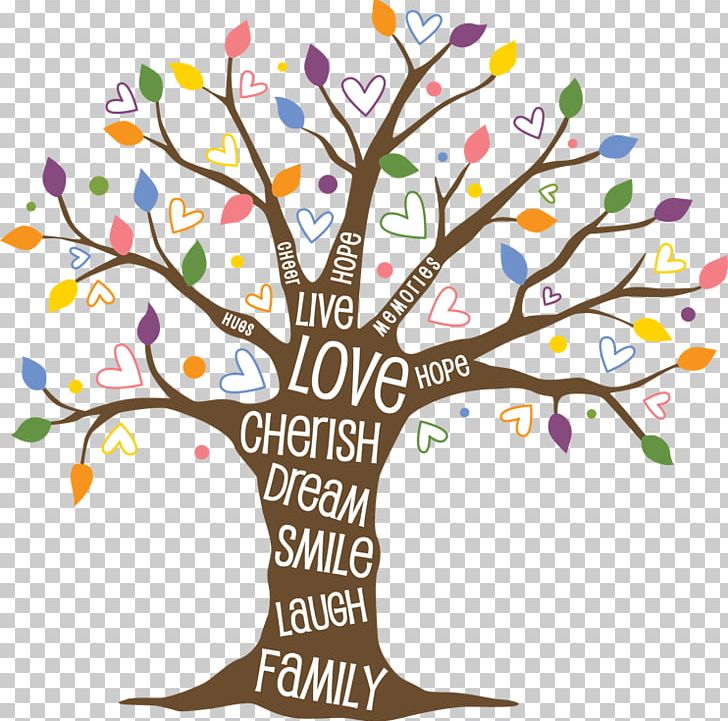 Tree Of Life PNG, Clipart, Art, Branch, Clip Art, Computer Icons, Drawing Free PNG Download