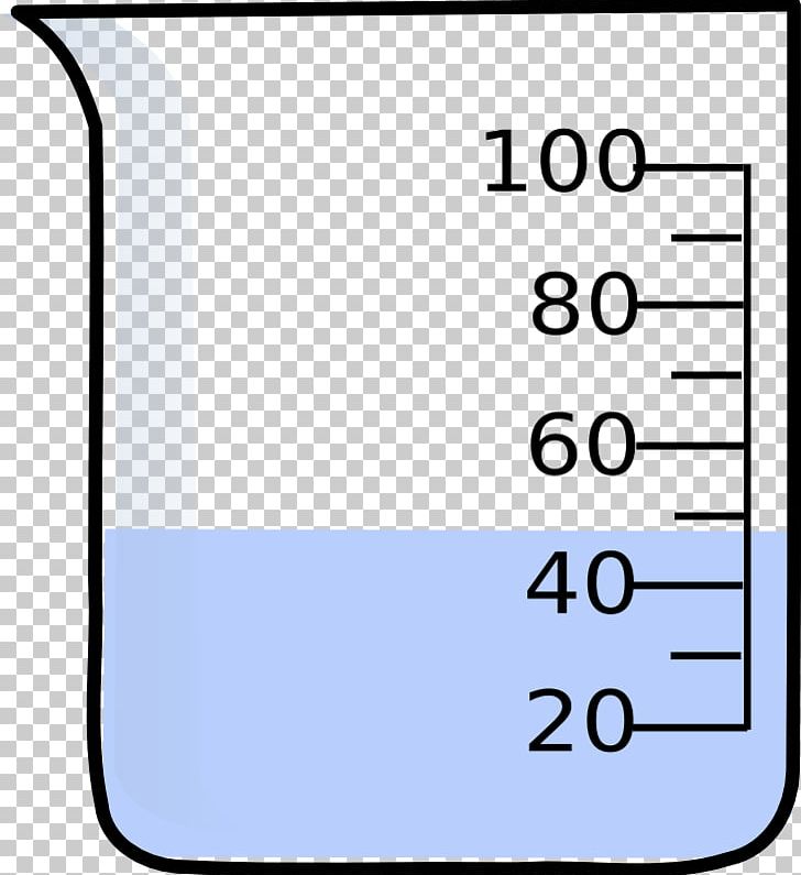 Measuring Cup Measurement Beaker PNG, Clipart, Angle, Area, Beaker, Beaker Pics, Black Free PNG Download