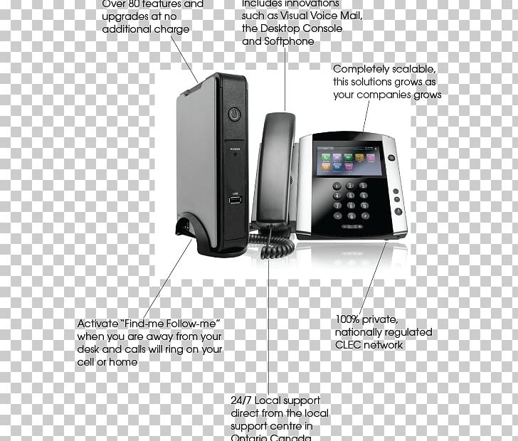 Polycom VVX 500 VoIP Phone Telephone Media Phone PNG, Clipart, Business Telephone System, Electronic Device, Electronics, Electronics, Hardware Free PNG Download