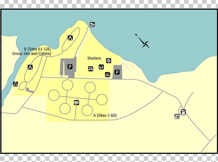 Potholes Diagram