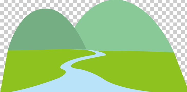 Copyright-free River PNG, Clipart, Ad Blocking, Copyright, Copyrightfree, Grass, Green Free PNG Download