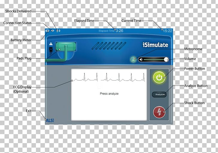 Alsi Autos Intuition Simulation System Training PNG, Clipart, Being, Brand, Computer, Defibrillator, Education Free PNG Download