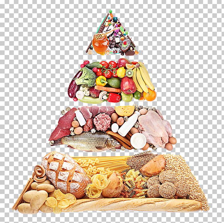 Nutrient Healthy Diet Food Pyramid PNG, Clipart, Art, Cuisine, Eating, Food, Gingerbread House Free PNG Download