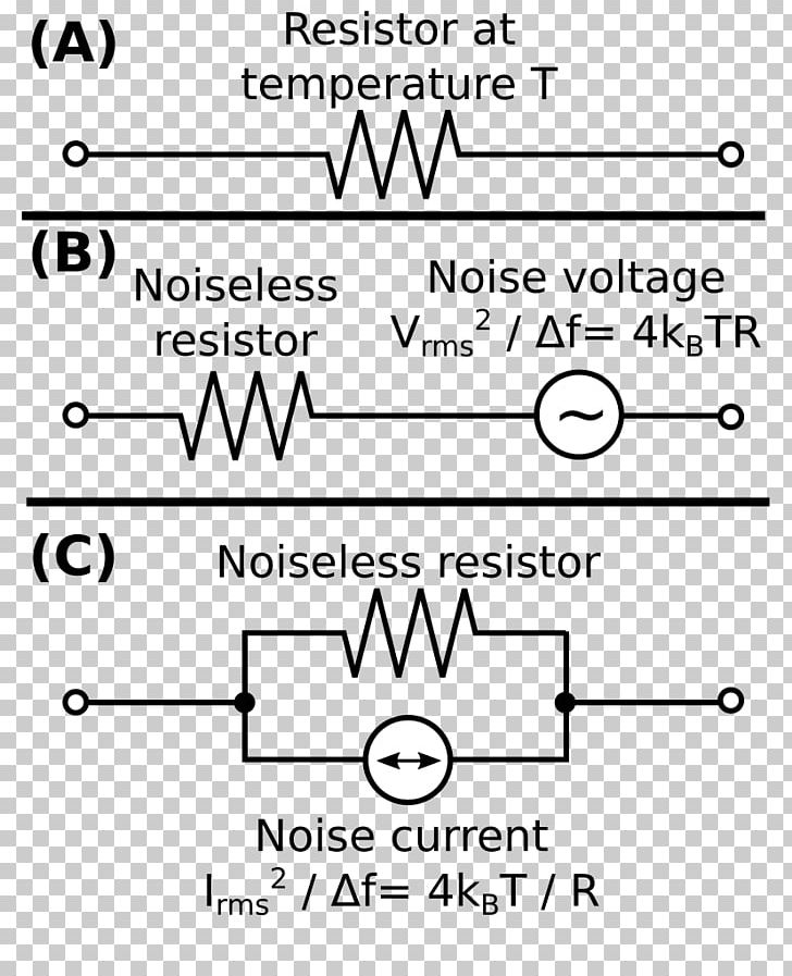Johnson–Nyquist Noise Electrical Network Electronic Circuit Electrical Conductor PNG, Clipart, Angle, Area, Black, Black And White, Brand Free PNG Download